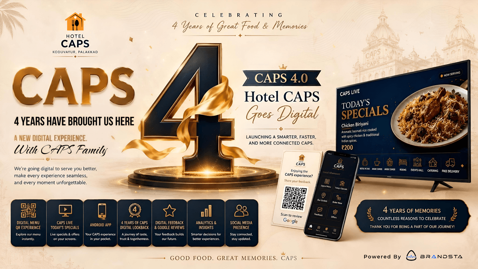Hotel CAPS Pitch Deck - Slide 2